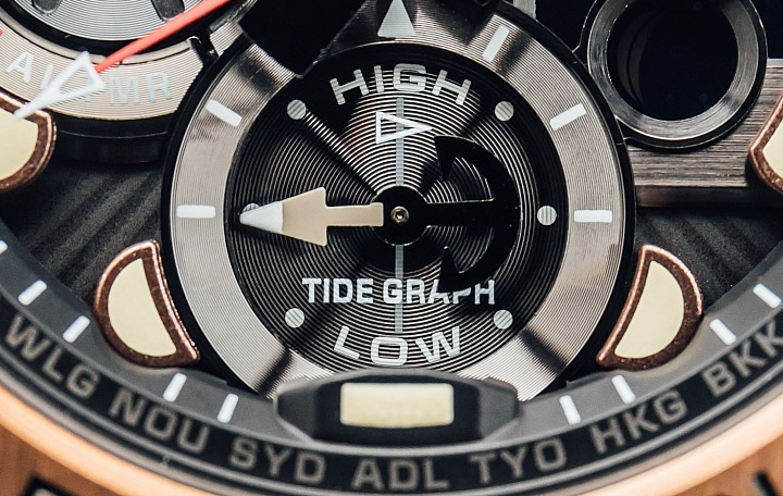G-SHOCK GN-1000RG-1A