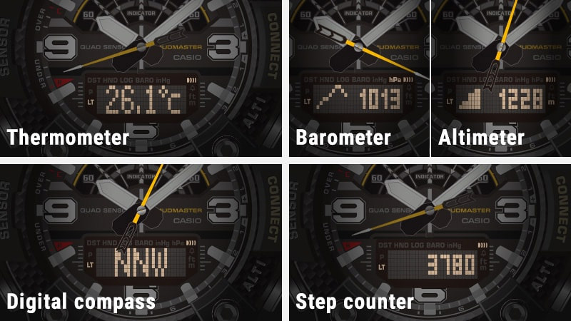 G-SHOCK GG-B100-1A3