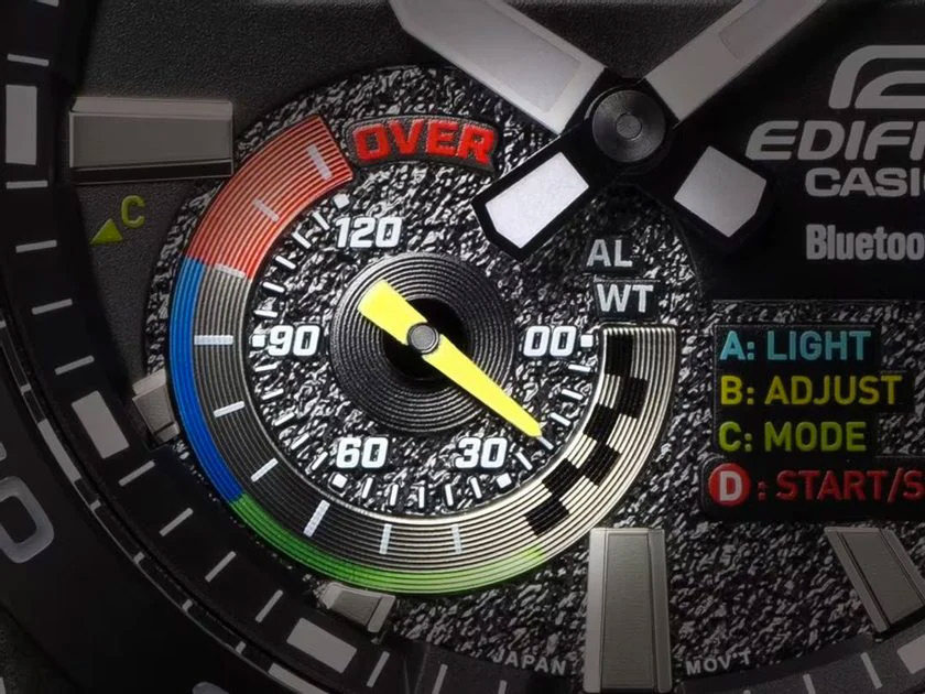 Casio Edifice ECB-40MP-1A