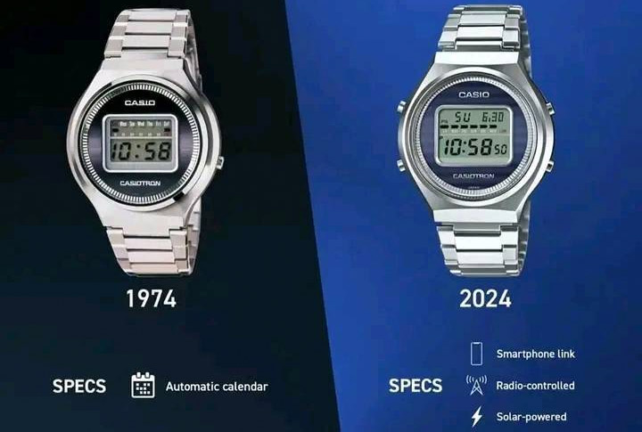 G-SHOCK TRN-50-2A