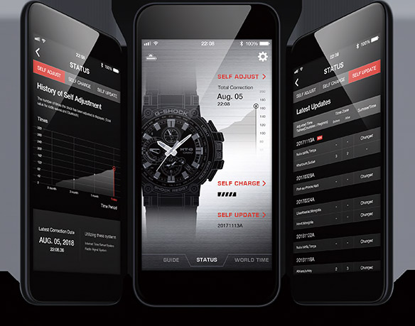 G-SHOCK MTG-B1000-1A