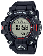 GW-9500-1E