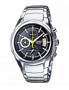 Часы G-SHOCK EF-512D-1A