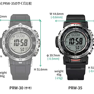 PRW-35Y-1B