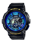 BGA-190GL-1B