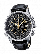 Часы G-SHOCK EF-527L-1A