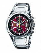 Часы G-SHOCK EF-512D-4A