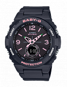 BGA-260SC-1A