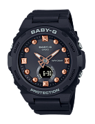 BGA-320-1A