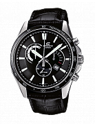 Часы G-SHOCK EFR-510L-1A 