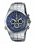 Часы G-SHOCK EF-518D-2A