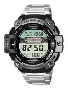 SGW-300HD-1A