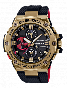 GST-B100RH-1A