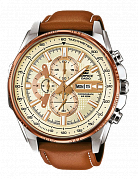 Часы G-SHOCK EFR-549L-7A