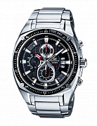 Часы G-SHOCK EF-553D-1A