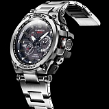 G-SHOCK MTG-S1000D-1A
