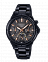 Sheen SHE-3047B-1A