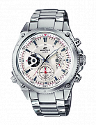 Часы G-SHOCK EF-536D-7A