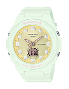 BGA-320FH-3A