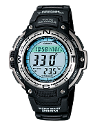 SGW-100-1V