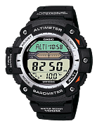SGW-300H-1A