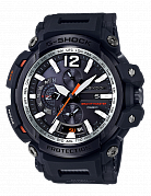 GPW-2000-1A