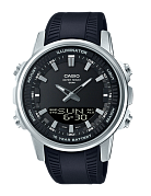 AMW-880-1A