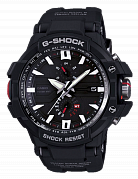 GW-A1000-1A