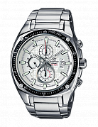 Часы G-SHOCK EF-553D-7A