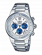 Часы G-SHOCK EF-500D-7A