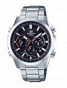 EQW-T650D-1A