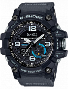 GG-1000-1A8