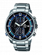 Часы G-SHOCK EFR-533D-1A