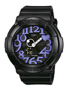 BGA-134-1B