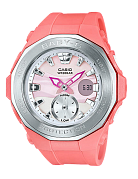 BGA-220-4A