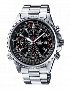 Часы G-SHOCK EF-527D-1A